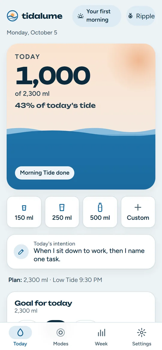 Today screen: 750 of 2,300 ml with a rising wave, quick-add glass sizes and today's intention.